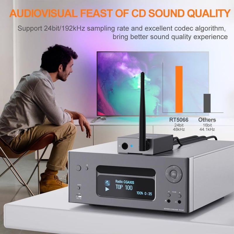 YMOO 2.4GHz Wireless Audio Transmitter Receiver, 192kHz/24bit HiFi Audio, 20ms Ultra Low Latency, 320ft Long Range RCA Jack Adapter for Speaker/Soundbar to TV/PC/CD Player/Computer/Projector - Image 4